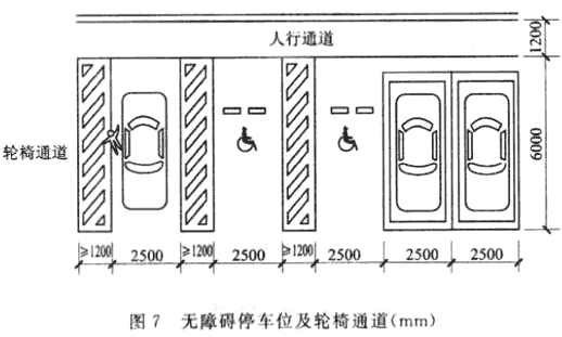 20m的轮椅通道.无障碍停车位及轮椅通道如图7所示. 3.6.