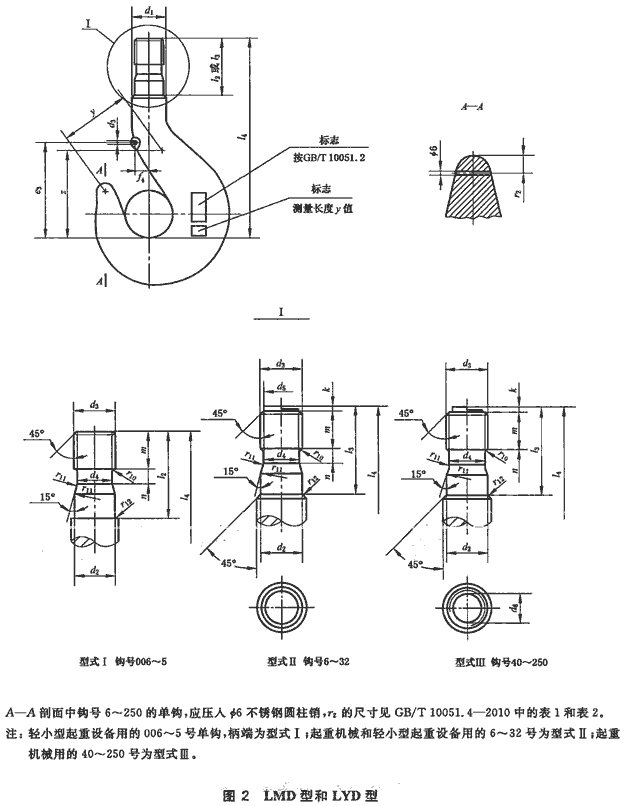 起重吊钩 第5部分:直柄单钩 gb/t 10051.5-2010