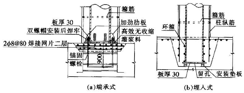钢管混凝土叠合柱结构技术规程附条文说明cecs1882005