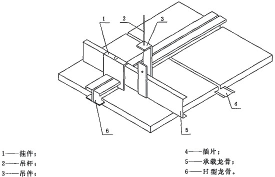 建筑用轻钢龙骨 gb/t11981-2008