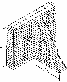 砌体结构工程施工规范附条文说明gb509242014