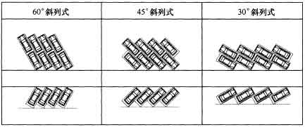 图14斜列式停车方式的可能性布局
