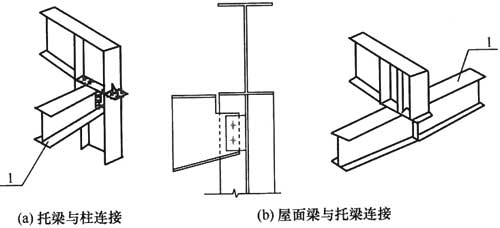 屋面梁搁置在托架或托梁上宜采用铰接连接(图10.2.
