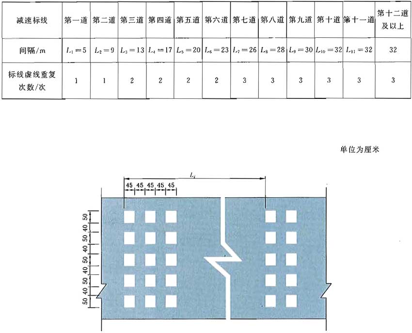 道路交通标志和标线第3部分道路交通标线gb576832009建标库