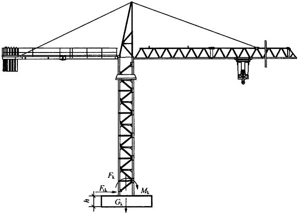 建筑施工塔式起重机安装,使用,拆卸安全技术规程 jgj196-2010