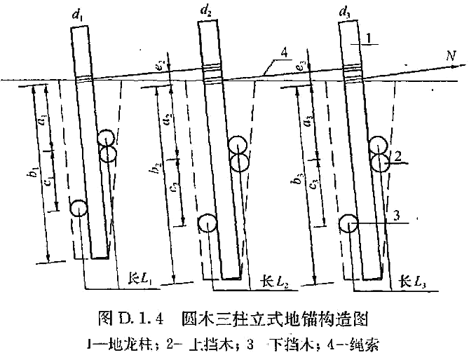 建筑施工起重吊装工程安全技术规范 [附条文说明] jgj